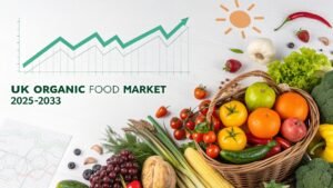 UK Organic Food Industry Forecasted to Grow Rapidly Through 2025-2033