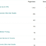 Hair Replacement System: The Modern, Non-Surgical Solution to Hair Loss