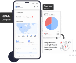 Healthcare Software: Transforming Nonprofit Care through Innovation and Collaboration