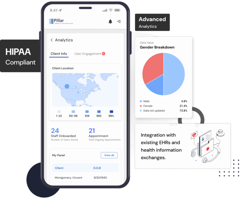 Healthcare Software: Transforming Nonprofit Care through Innovation and Collaboration