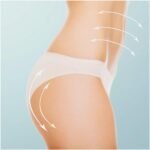 أسباب الوذمة الشحمية في الرياض وعلاقتها بنمط الحياة الحديث