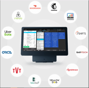 Restaurant POS Offer – The Complete Solution to Simplify Your Restaurant Operations