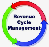 Medical Coding Services Texas and Revenue Cycle Management Texas: A Complete Guide for Healthcare Efficiency