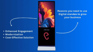 Digital Standees: The Future of Smart Advertising for Modern Businesses