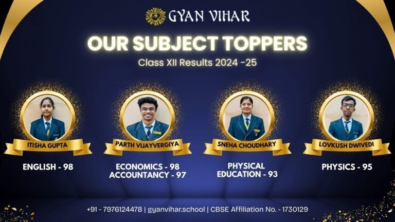 Top Schools in Jaipur : Gyan Vihar School