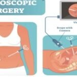 Discovering World‑Class Healthcare: Soonchunhyang University Affiliated Seoul Hospital