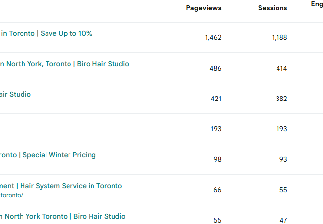 Discover the Best Interior Designers in Islamabad for Your Dream Home