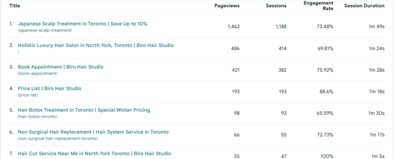 Discover the Best Interior Designers in Islamabad for Your Dream Home