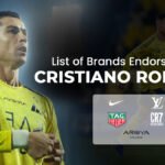 Cristiano Ronaldo’s Net Worth: Check Out the Highest-Earning Player’s Brand Endorsements and Business Ventures