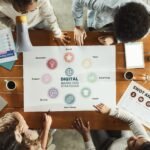 PPC Services in Singapore & Social Media Marketing Agency in Singapore: A Smarter Growth Strategy for 2026