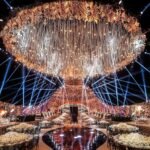 Best Event Planner in Pakistan for Creating Unique and Memorable Celebrations