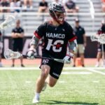 When to Order Custom Lacrosse Uniforms for Spring