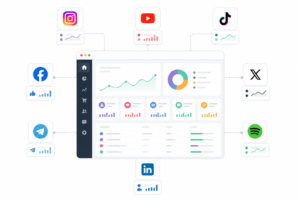 Best SMM Panel of 2026: The Ultimate SMM Provider Guide