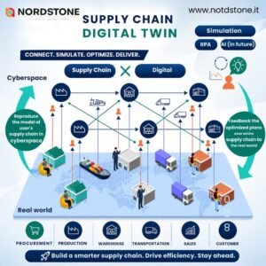 Industrial Tank Manufacturers in Italy for Diverse Process Applications – NotdStone