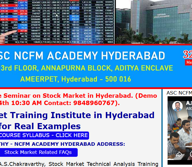 Options Trading Training in Hyderabad