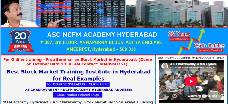Options Trading Training in Hyderabad