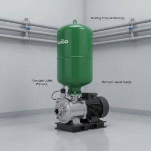 Choosing the Right Water Management System for Your Site