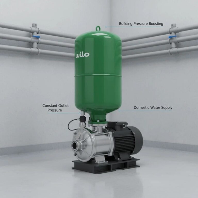 Choosing the Right Water Management System for Your Site