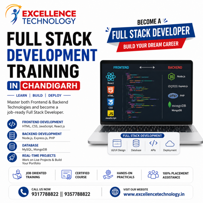 Full Stack Development Training: Your Complete Guide to Building a Successful IT Career