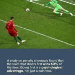 Why One Football Clip Rarely Tells the Whole Story