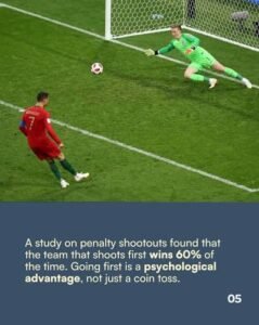 Why One Football Clip Rarely Tells the Whole Story