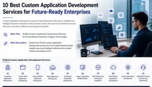 10 Best Custom Application Development Services for Future Ready Enterprises