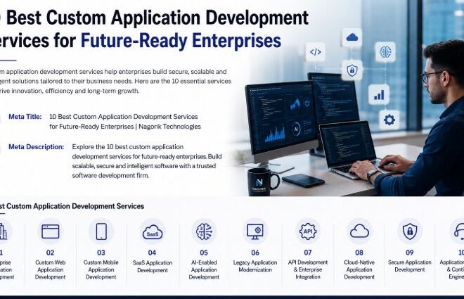 10 Best Custom Application Development Services for Future Ready Enterprises