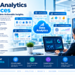 United Techno: Advanced Microsoft Technology and Data Analytics Solutions for Digital Transformation