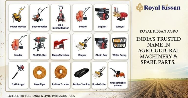 Farm Machine Manufacturers in India | Royal Kissan