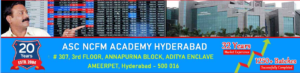 Options Trading Training in Hyderabad