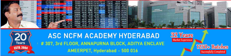 Options Trading Training in Hyderabad