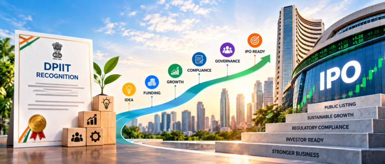 From DPIIT Recognition to IPO: Building a Startup for Public Markets