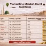 Complete Cost Guide for Private Travel Between Makkah and Madinah