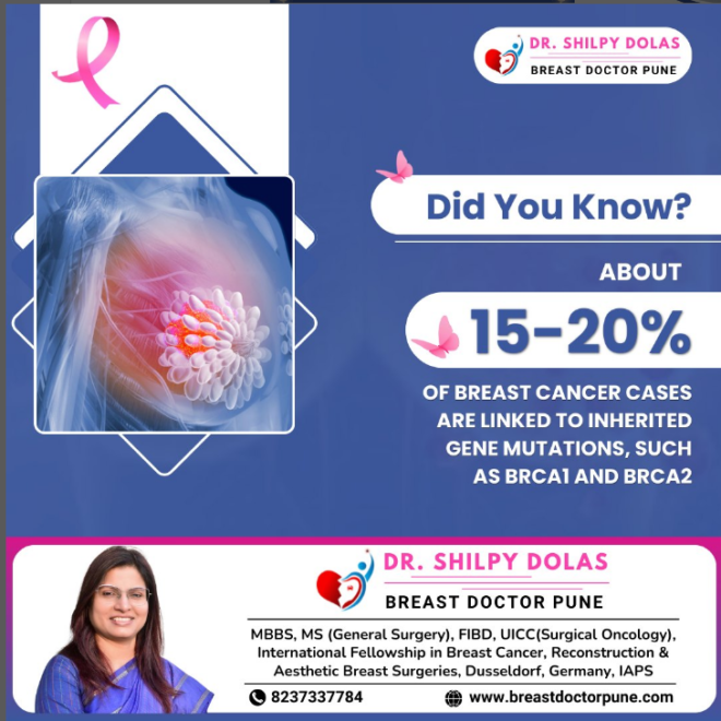 best breast surgeon in pune premier surgical leadership Dr. Shilpy Dolas